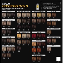 Gels Oils - Redken Colors Gels Oils